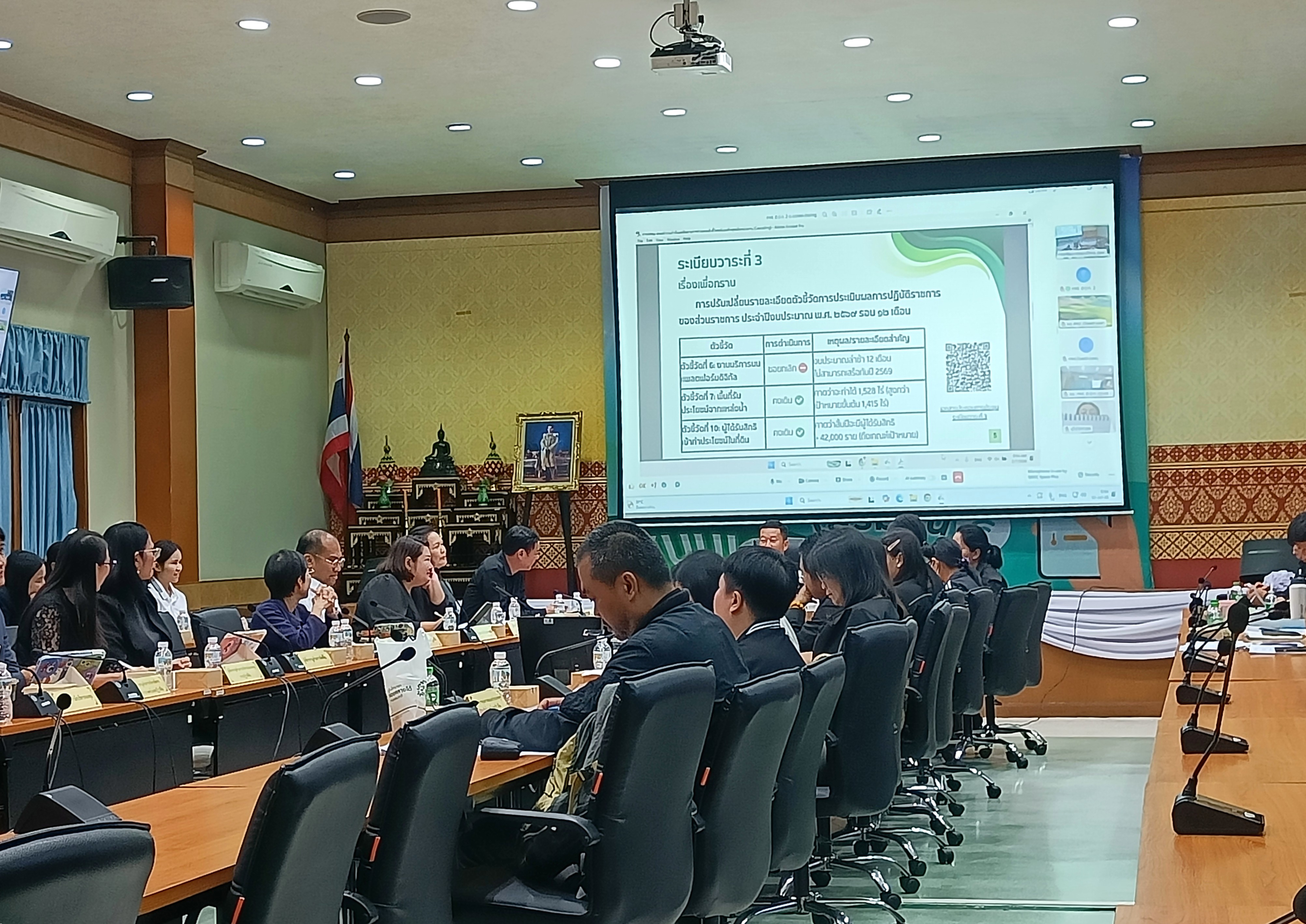 title - ประชุมคณะทำงานกำหนดตัวชี้วัด กำกับและติดตามผลการถ่ายทอดตัวชี้วัดระดับองค์กรสู่ระดับหน่วยงาน (Cascading) ของสำนักงานการปฏิรูปที่ดินเพื่อเกษตรกรรม (ส.ป.ก.) ครั้งที่  1/2569